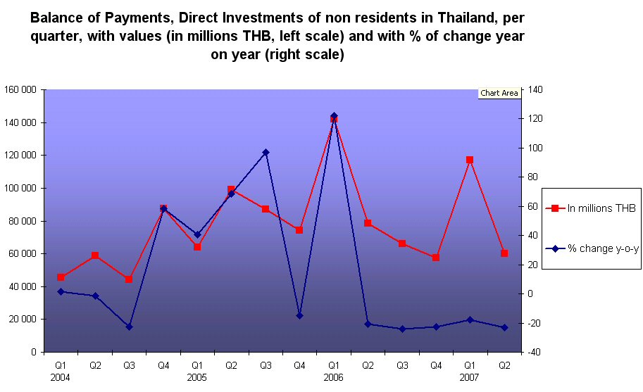 Thailand Political Crisis Pdf